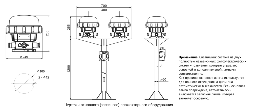 BSZD85-C-3