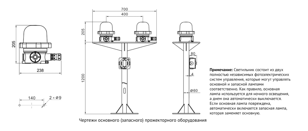 BSZD85-E-2