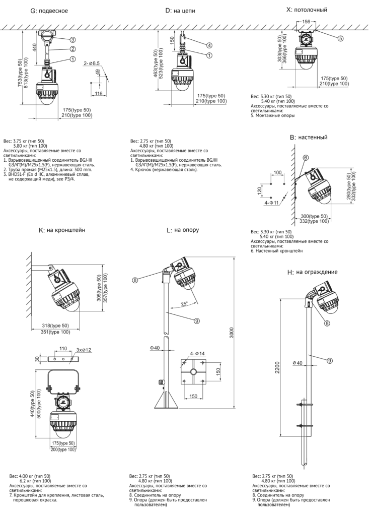 HRD91-LED-5